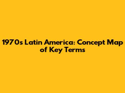 1970s Latin America: Concept Map of Key Terms