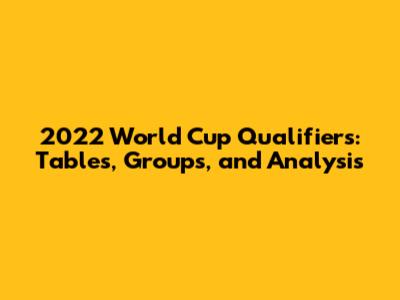 2022 World Cup Qualifiers: Tables, Groups, and Analysis
