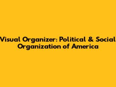 Visual Organizer: Political & Social Organization of America